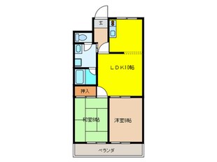 フロ－レンス  シバの物件間取画像